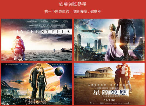 堪萨斯州驾驶证 怎么制作